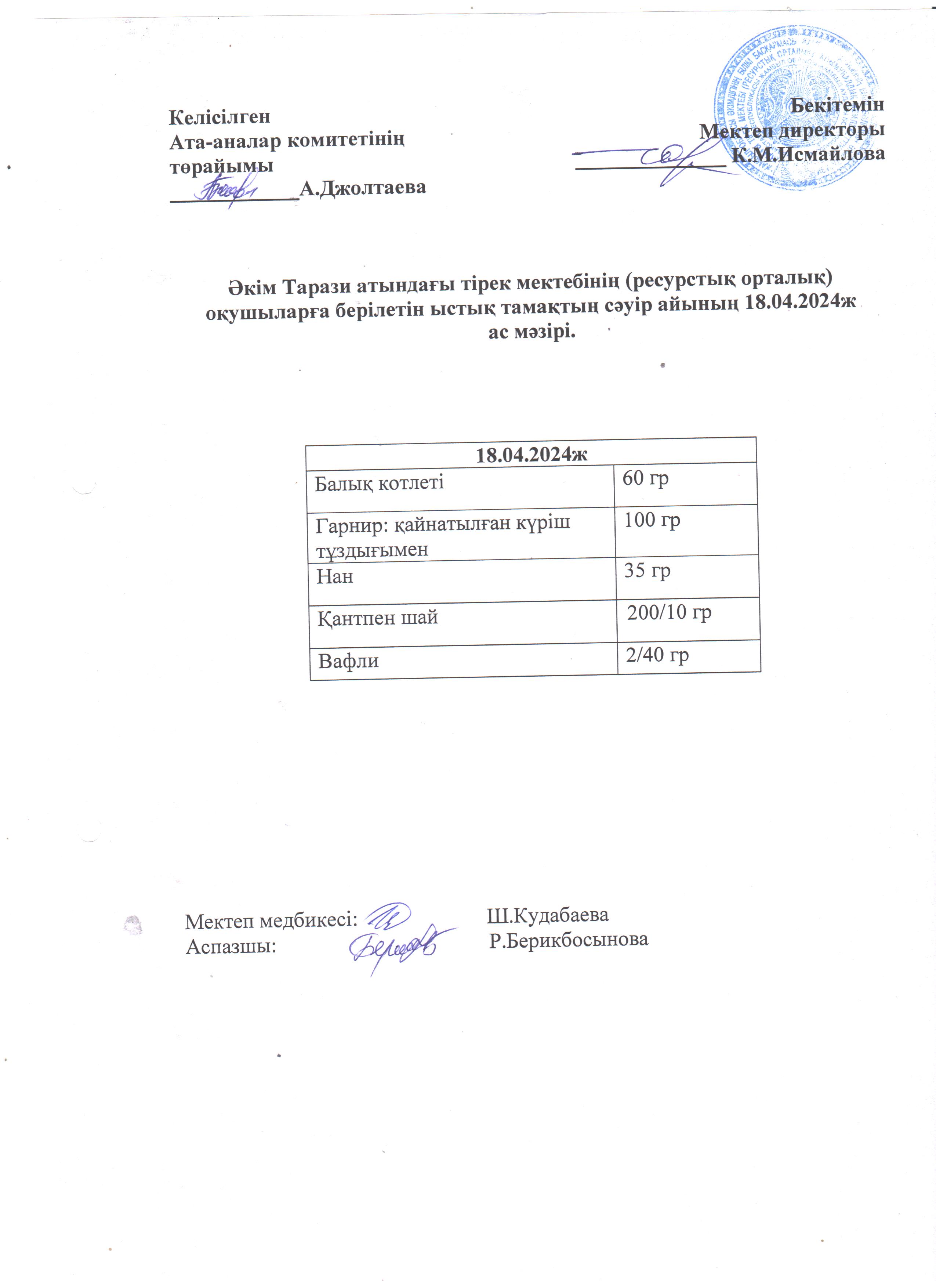 Ас мәзірі 18.04.2024ж