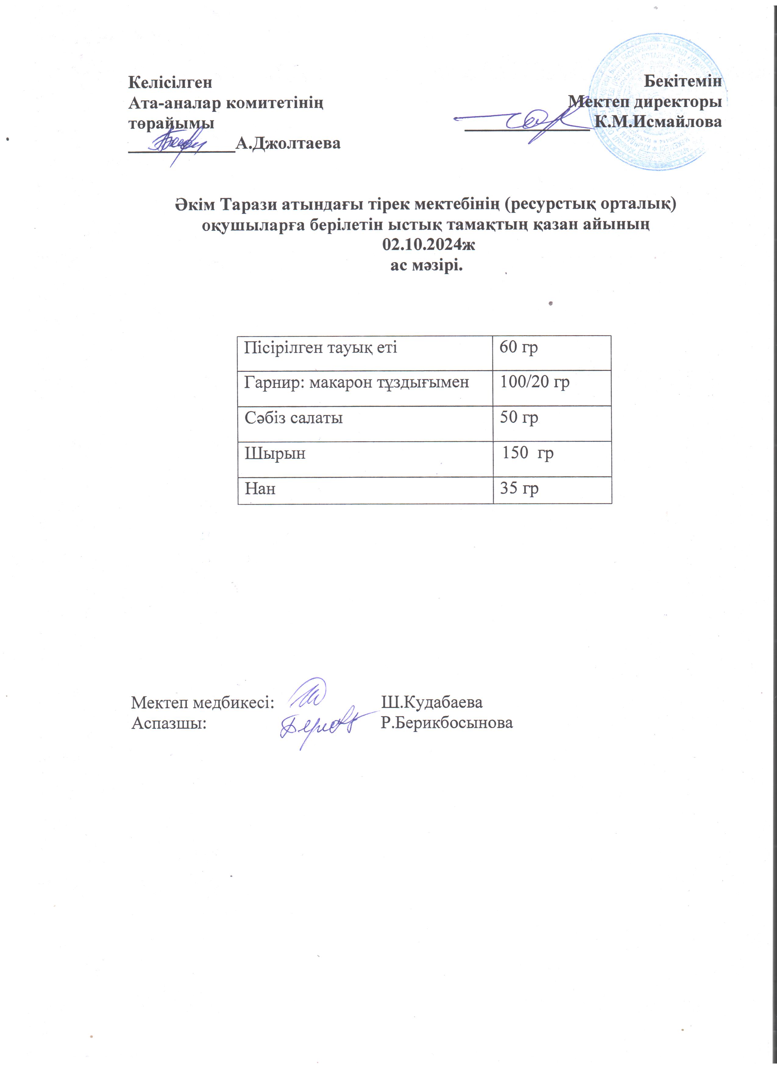 "Ас мәзірі 02.10.2024ж"