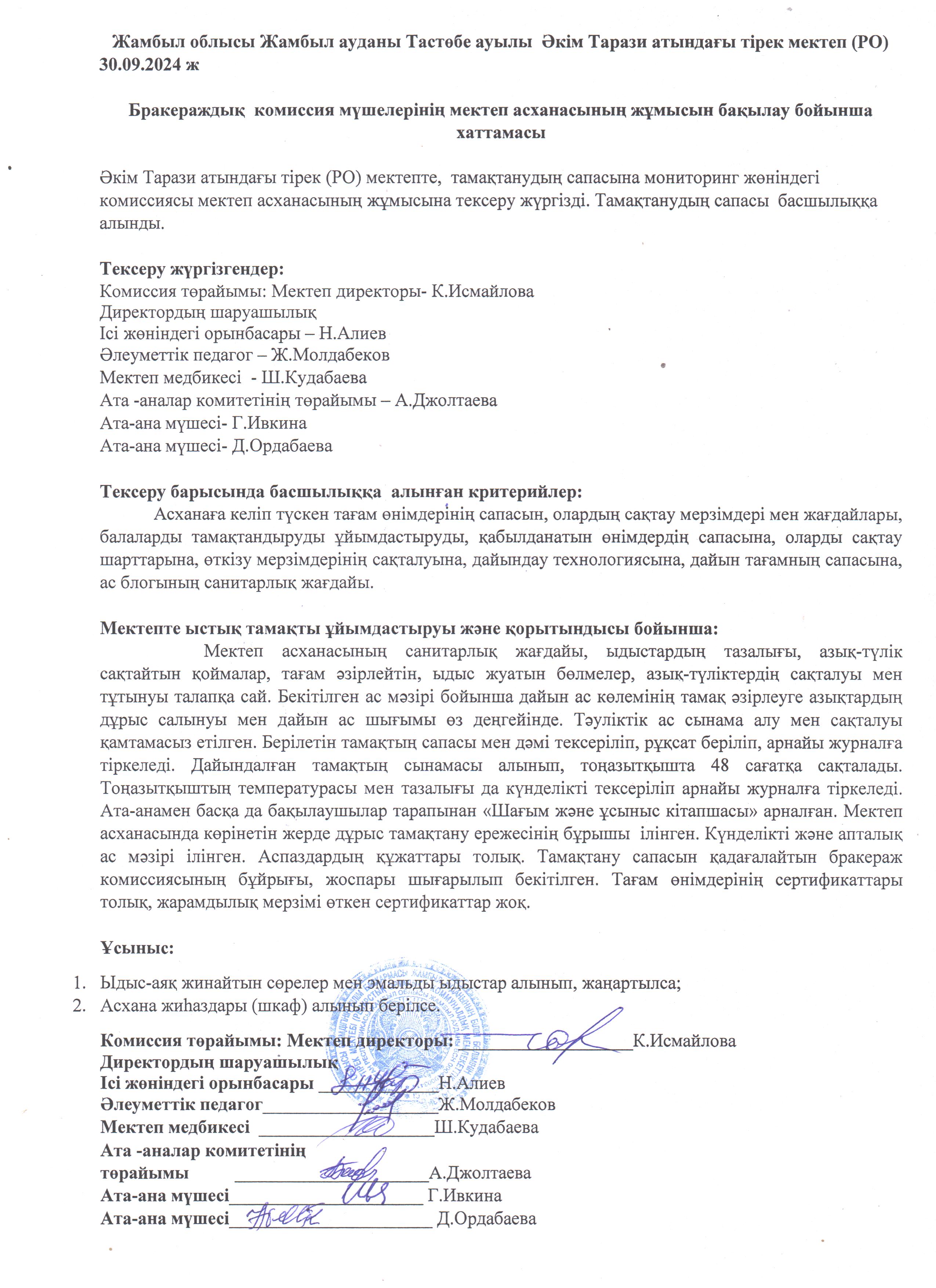 30.09.2024ж. Бракеражды комиссия мүшелерінің мектеп асханасына бақылау хаттамасы