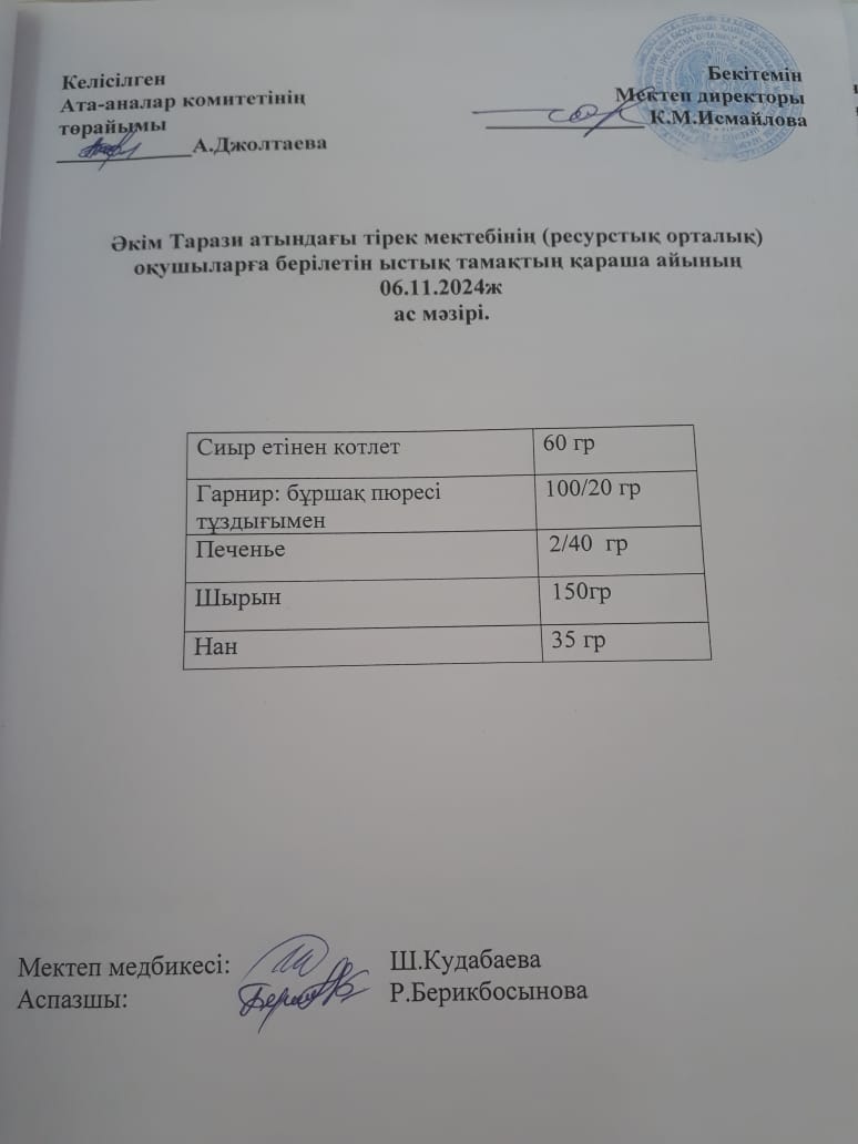 "Ас мәзірі 06.11.2024ж"