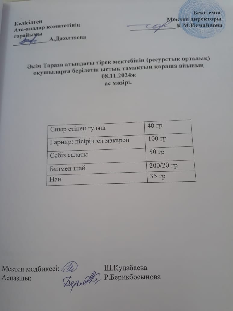 "Ас мәзірі 08.11.2024ж"