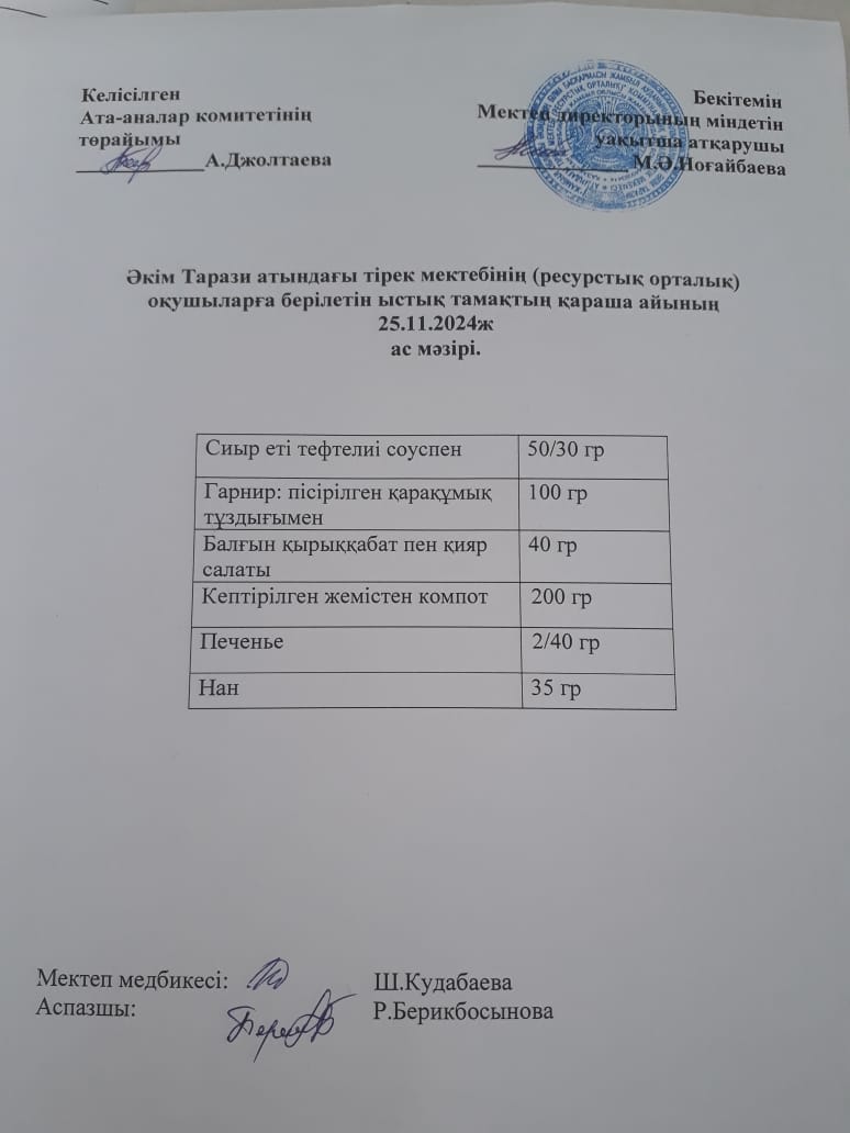 "Ас мәзірі 25.11.2024ж"