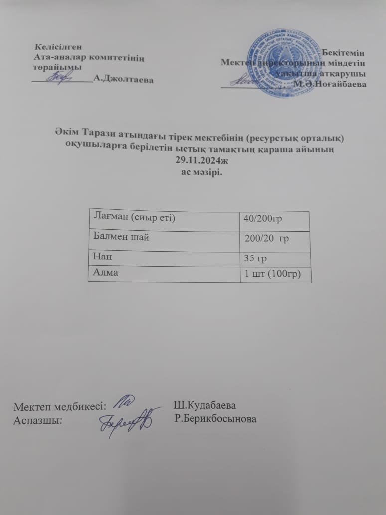 "Ас мәзірі 29.11.2024ж"