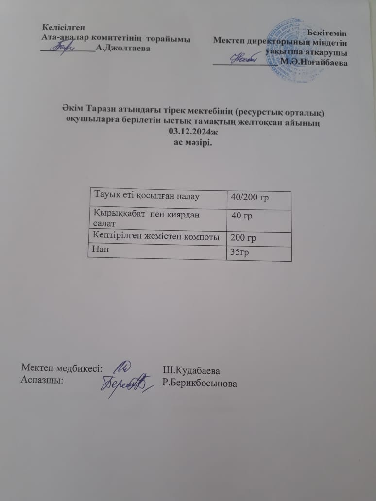 "Ас мәзірі 03.12.2024ж"