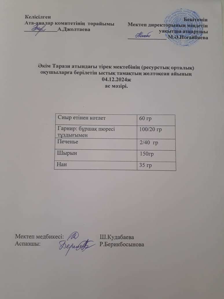 "Ас мәзірі 04.12.2024ж"