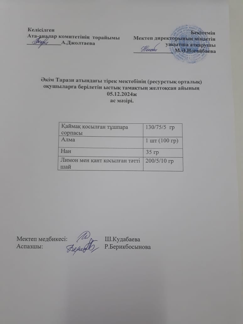 "Ас мәзірі 05.12.2024ж"
