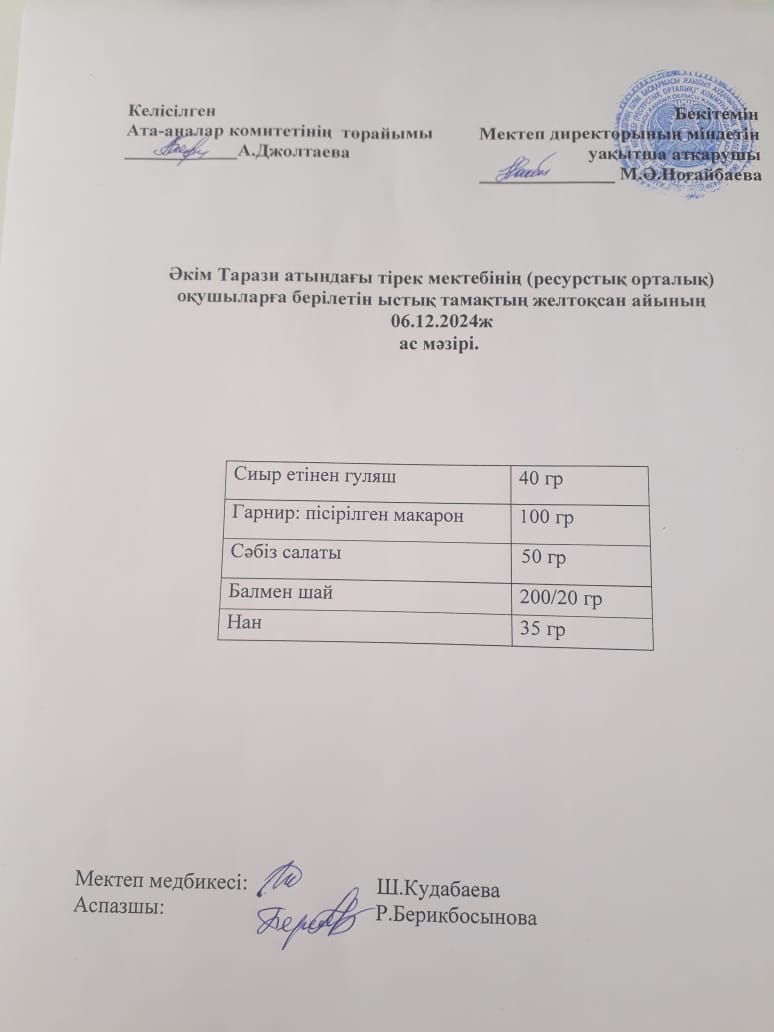 "Ас мәзірі 06.12.2024ж"