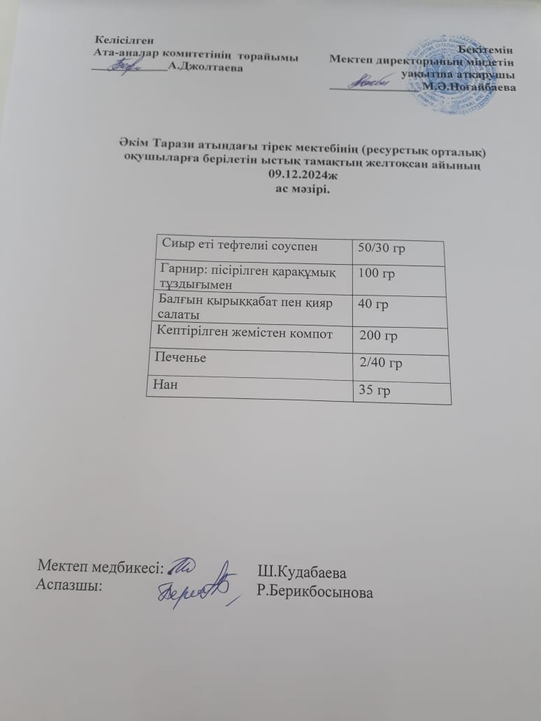 "Ас мәзірі 09.12.2024ж"