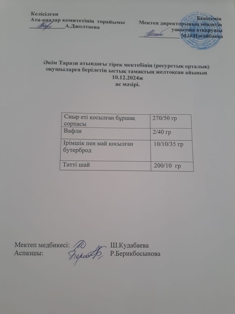 "Ас мәзірі 10.12.2024ж"
