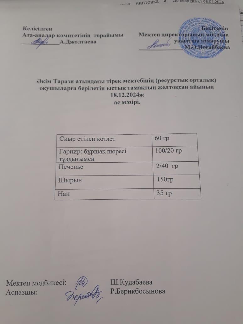 "Ас мәзірі 18.12.2024ж"