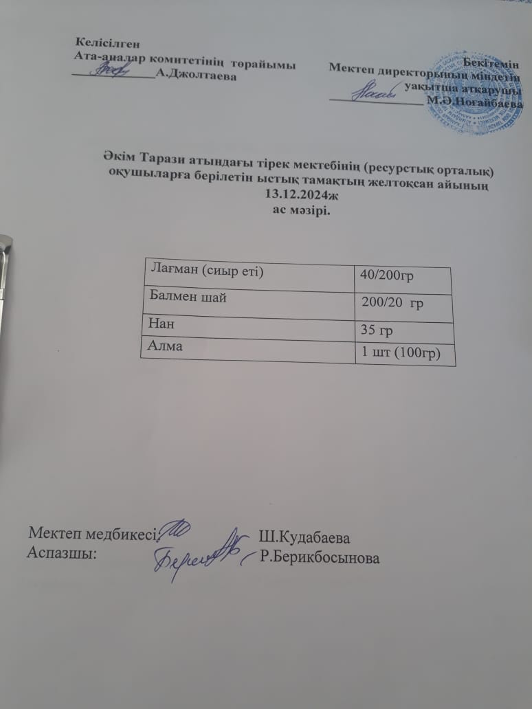 "Ас мәзірі 13.12.2024ж"