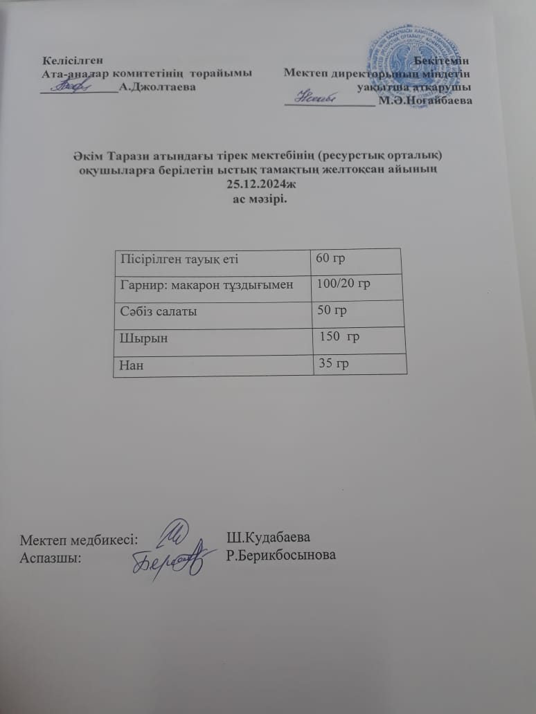 "Ас мәзірі 25.12.2024ж"