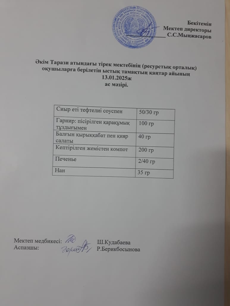"Ас мәзірі 13.01.2025ж"