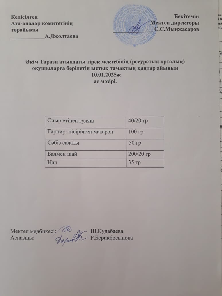 "Ас мәзірі 10.01.2025ж"