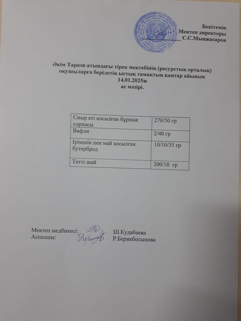 "Ас мәзірі 14.01.2025ж"