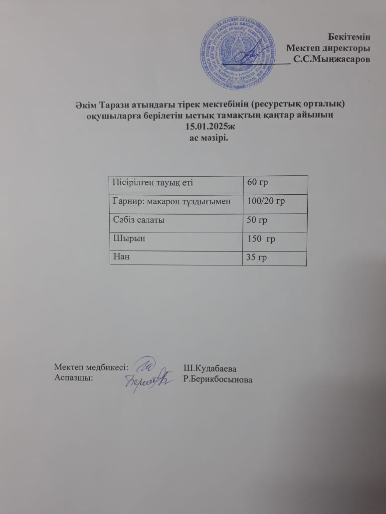 "Ас мәзірі 15.01.2025ж"