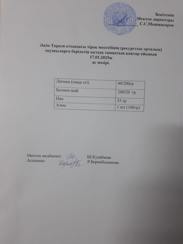 "Ас мәзірі 17.01.2025ж"