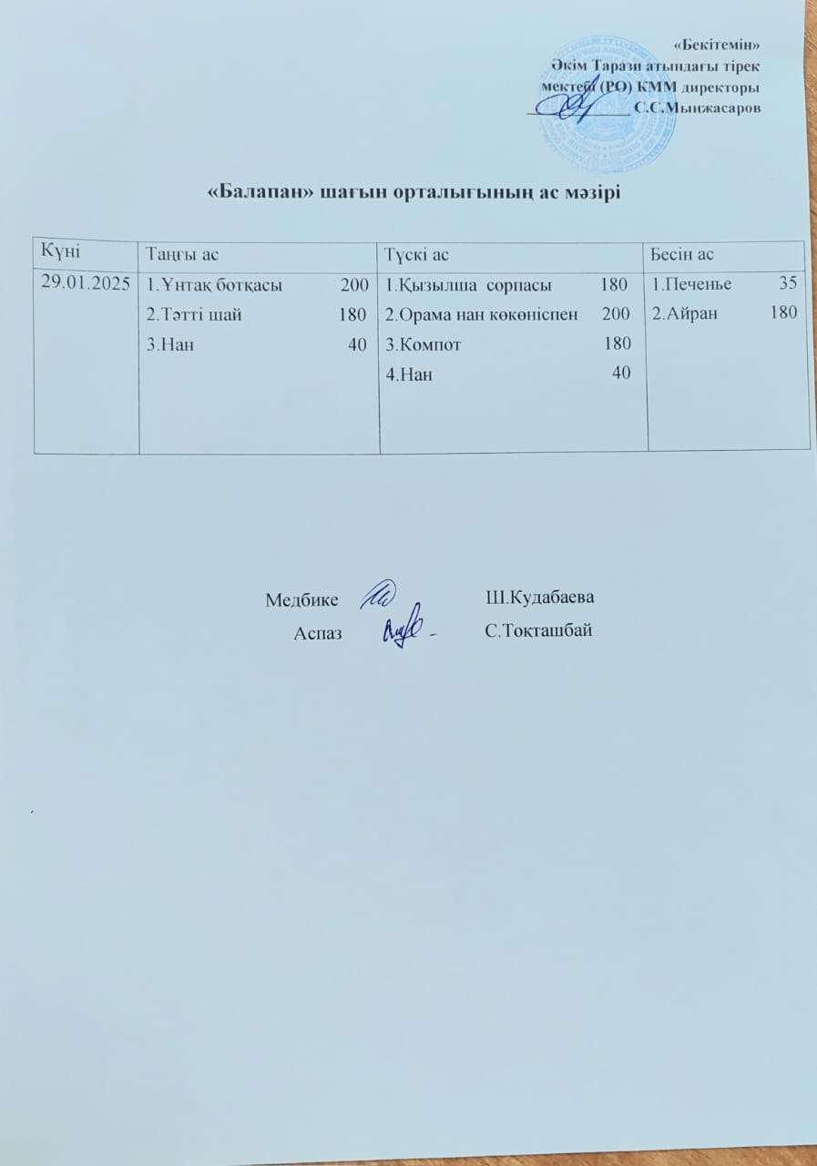 Ас мәзірі 29.01.2025