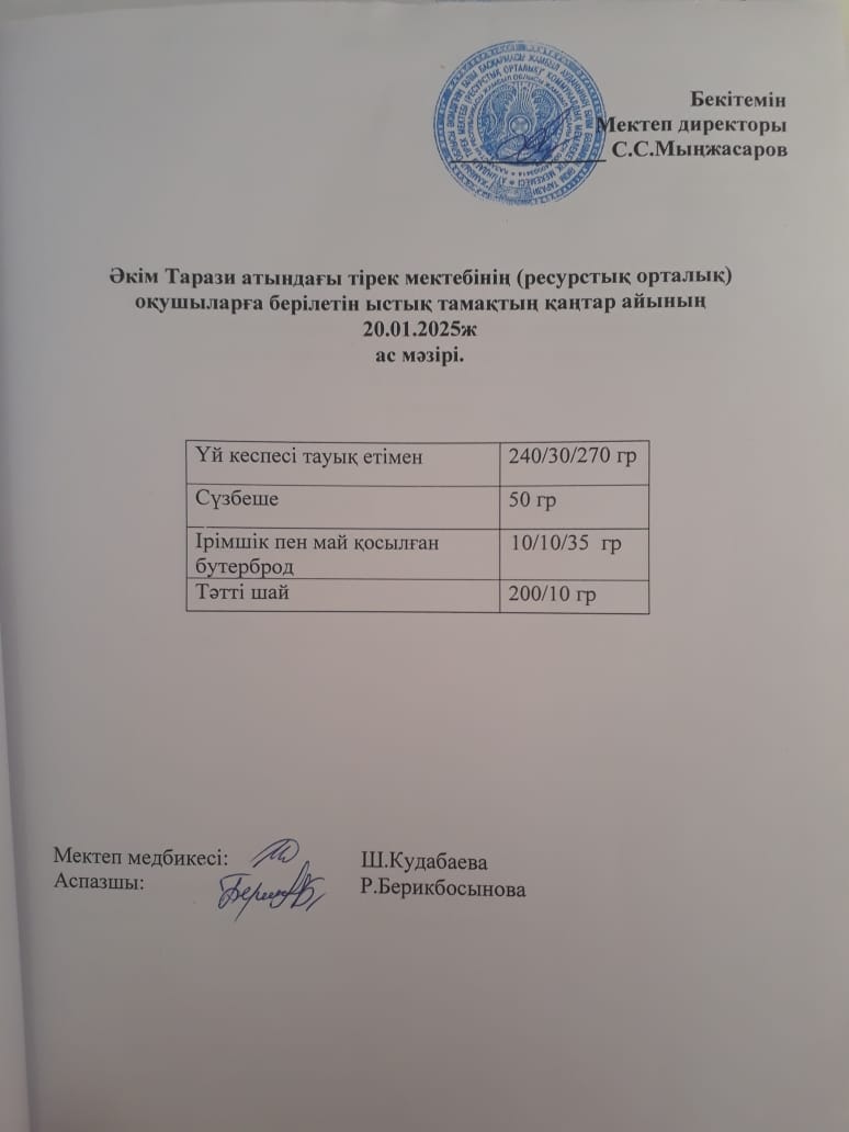 "Ас мәзірі 20.01.2025ж"