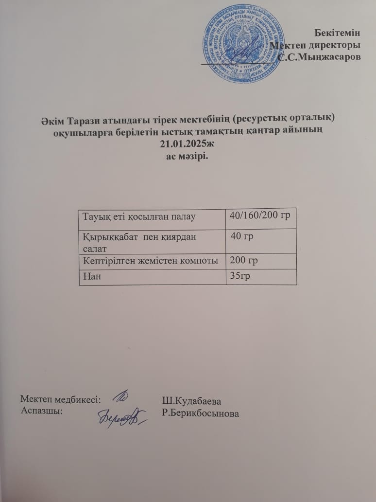 "Ас мәзірі 21.01.2025ж"