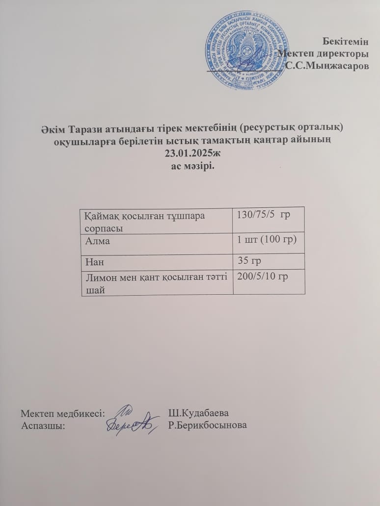 "Ас мәзірі 23.01.2025ж"