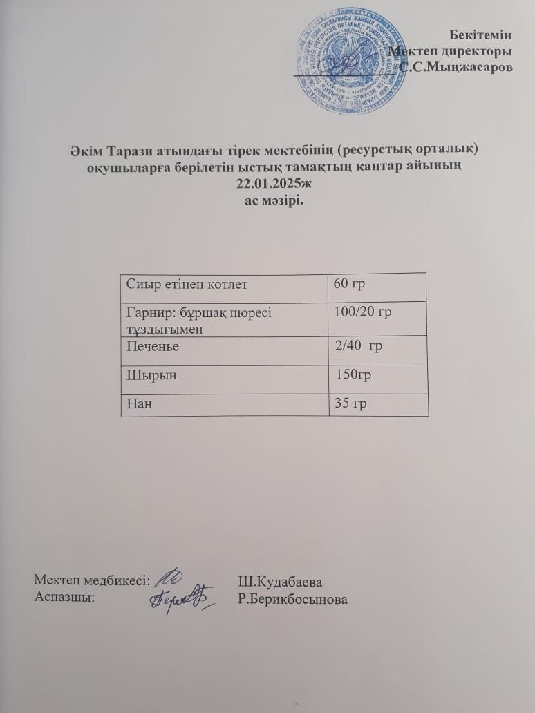"Ас мәзірі 22.01.2025ж"