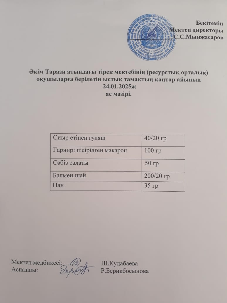 "Ас мәзірі 24.01.2025ж"
