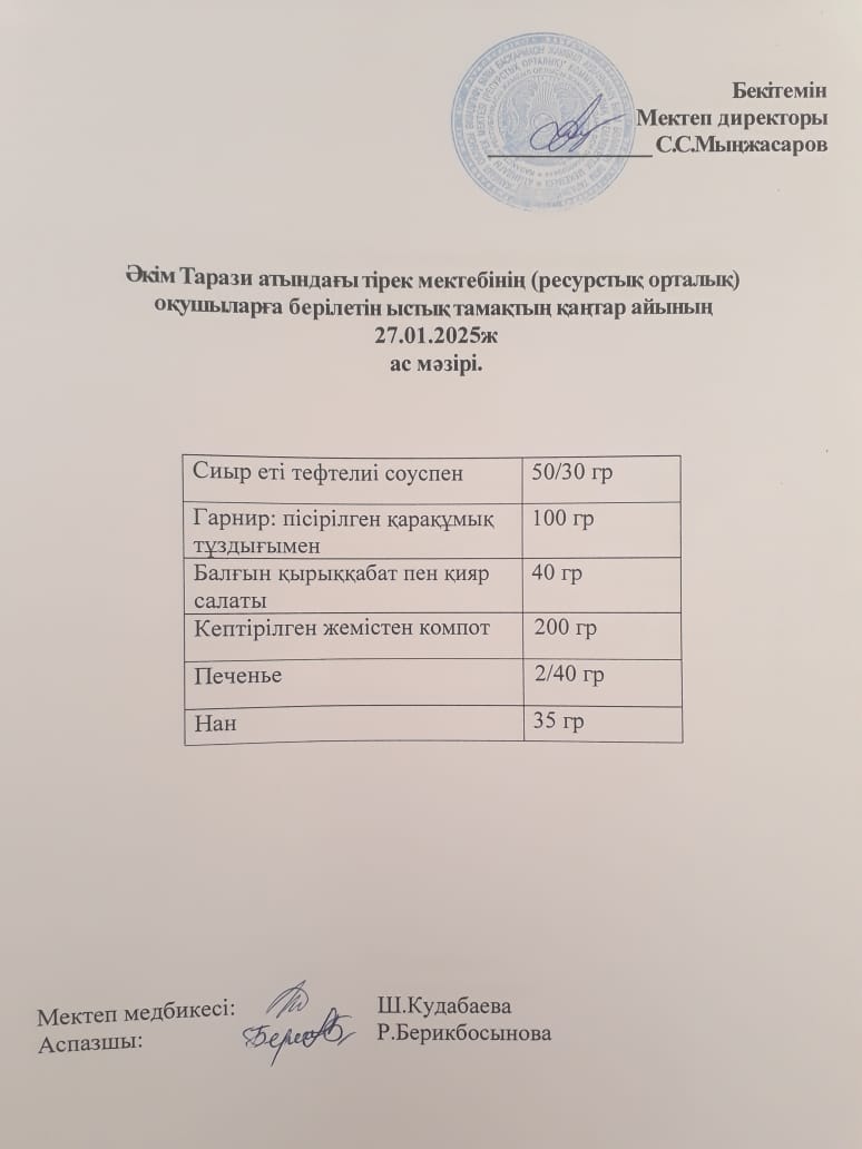 "Ас мәзірі 27.01.2025ж"