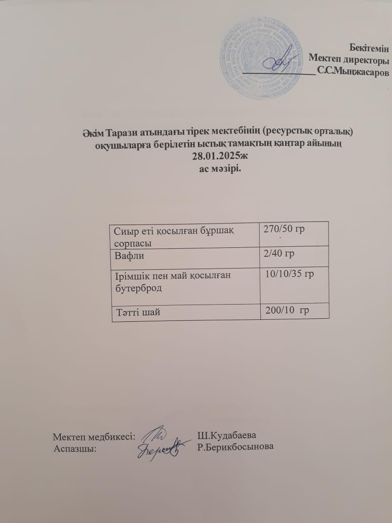 "Ас мәзірі 28.01.2025ж"