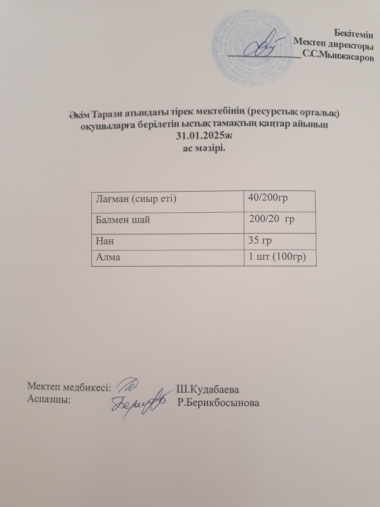 "Ас мәзірі 31.01.2025ж"