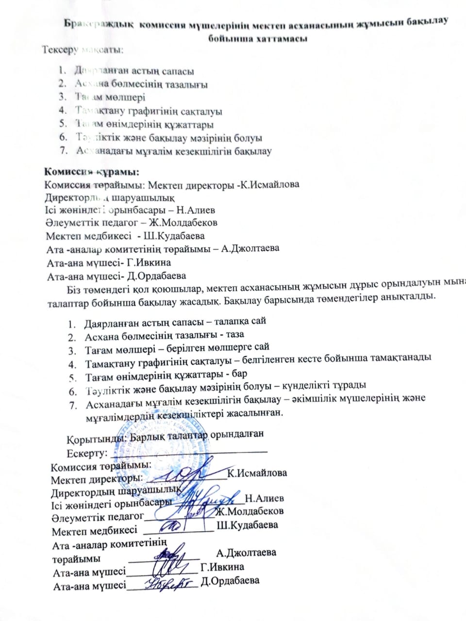 24.10.2024 ж  Бракераждық  комиссия мүшелерінің мектеп асханасының жұмысын бақылау бойынша хаттамасы