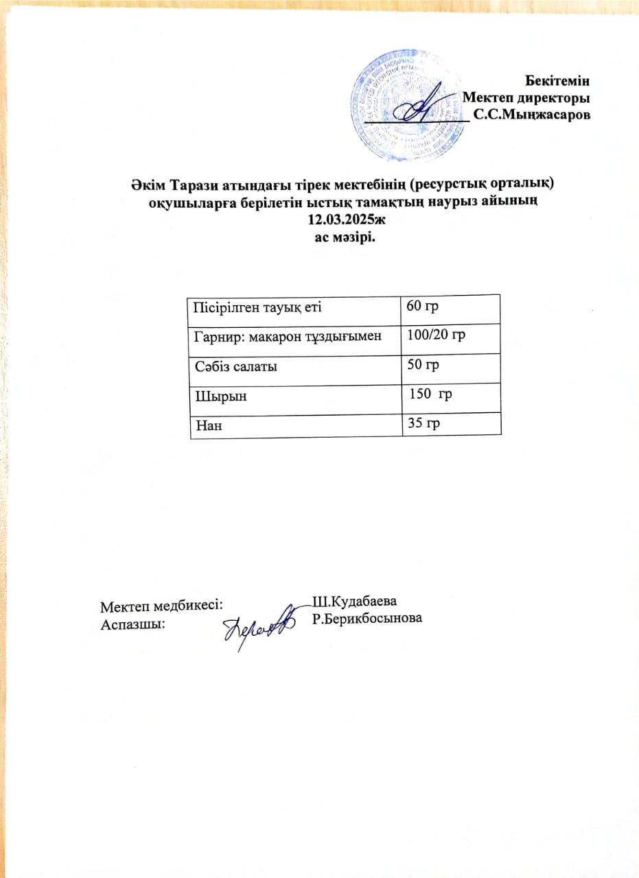 "Ас мәзірі 12.03.2025ж"