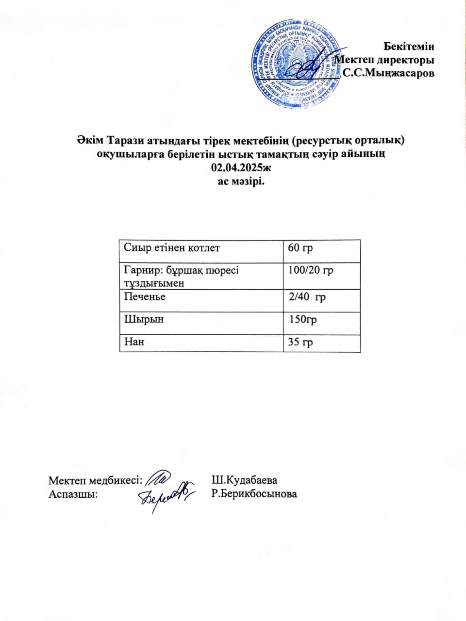"Ас мәзірі 02.04.2025ж"