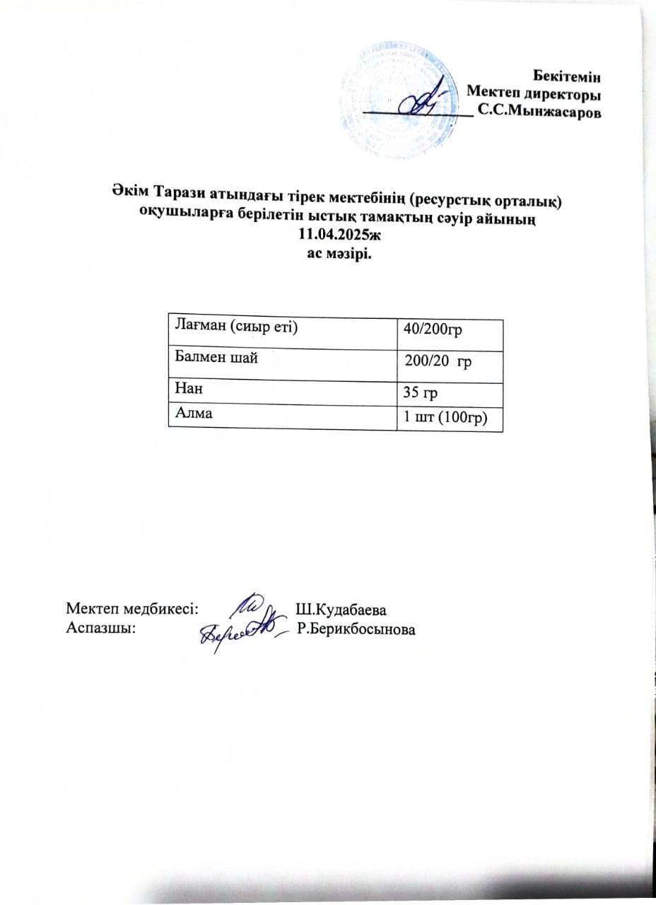 "Ас мәзірі 11.04.2025ж"