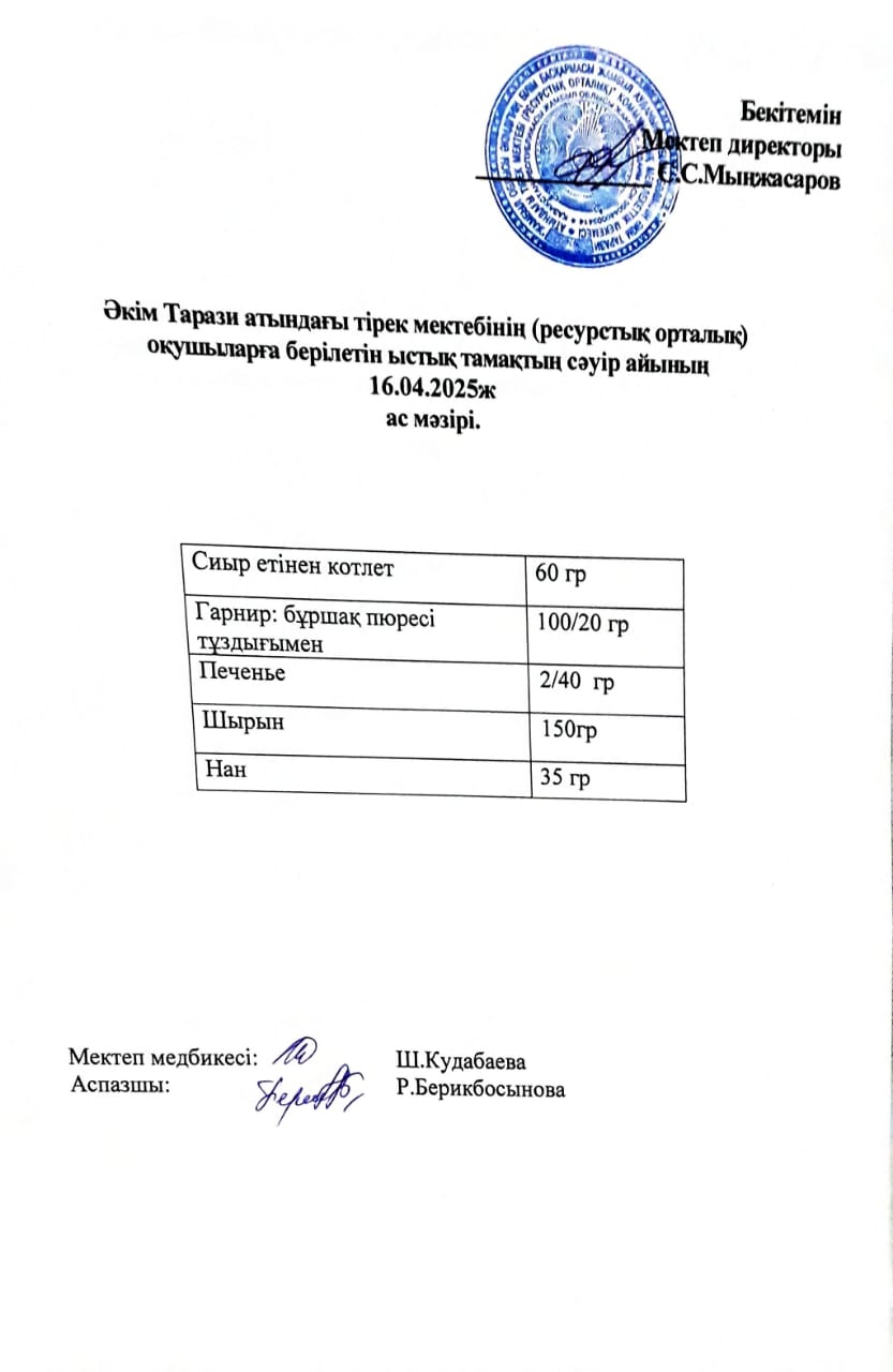 "Ас мәзірі 16.04.2025ж"