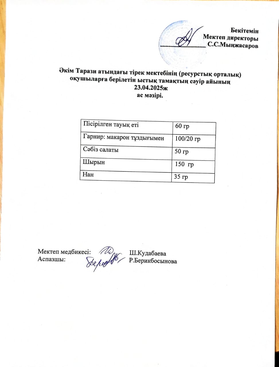 "Ас мәзірі 23.04.2025ж"