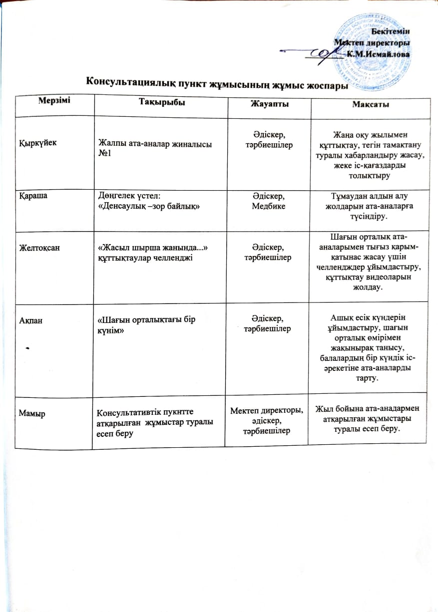 Консультациялық пункт
